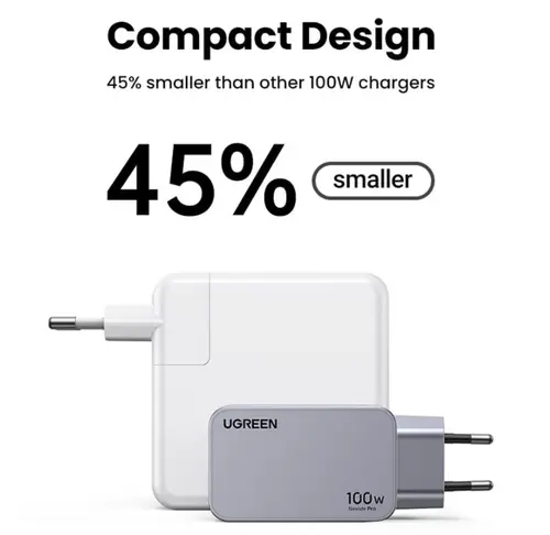 УНИВЕРСАЛНО ЗАРЯДНО УСТРОЙСТВО X757 220V 2xUSB-C 1xUSB A GaN 100W UGREEN - image 2