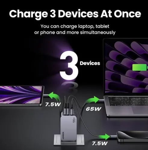 УНИВЕРСАЛНО ЗАРЯДНО УСТРОЙСТВО X757 220V 2xUSB-C 1xUSB A GaN 100W UGREEN - image 3