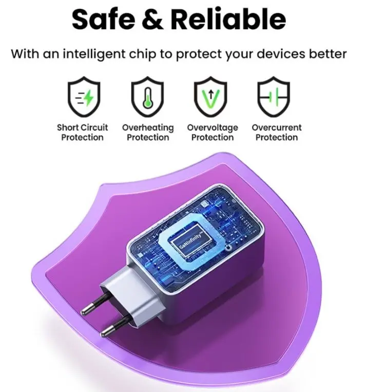 УНИВЕРСАЛНО ЗАРЯДНО УСТРОЙСТВО X757 220V 2xUSB-C 1xUSB A GaN 100W UGREEN - image 6