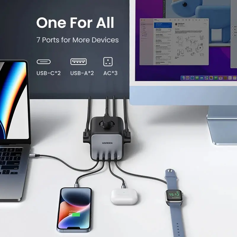 CD268 ЗАРЯДНО УСТРОЙСТВО 220V 2xUSB-C,2xUSBA,3хAC,65W UGREEN - image 4