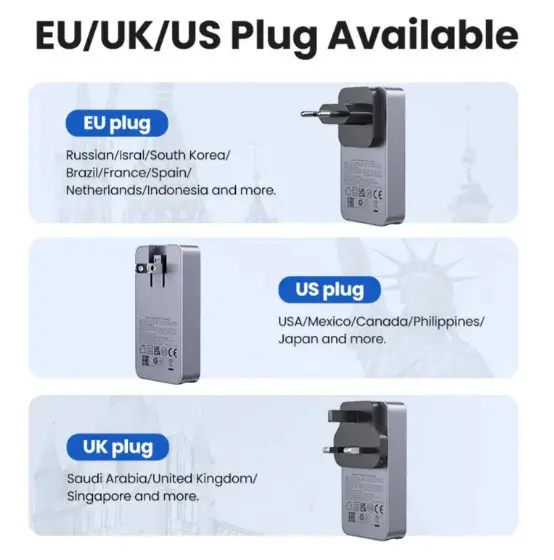 ЗАРЯДНО УСТРОЙСТВО 220V 2xUSB-C,1xUSB A,65W,USlim X753 UGREEN - image 4
