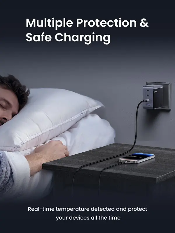 ЗАРЯДНО 220V 3xUSB-C,1xUSB A,GaN,100W, X565 UGREEN - image 5
