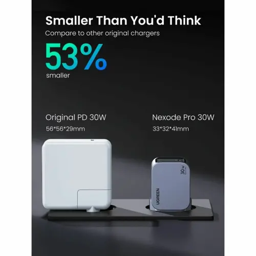 ЗАРЯДНО УСТРОЙСТВО X703 220V 1xUSB-C  GaN 30W Nexode Pro UGREEN - image 2