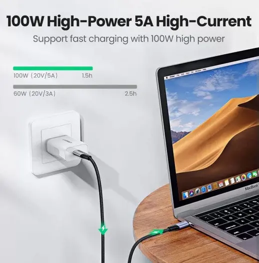 ПЛЕТЕН КАБЕЛ USB-C/USB-C 3.2 Gen2 5А US355 UGREEN - image 3
