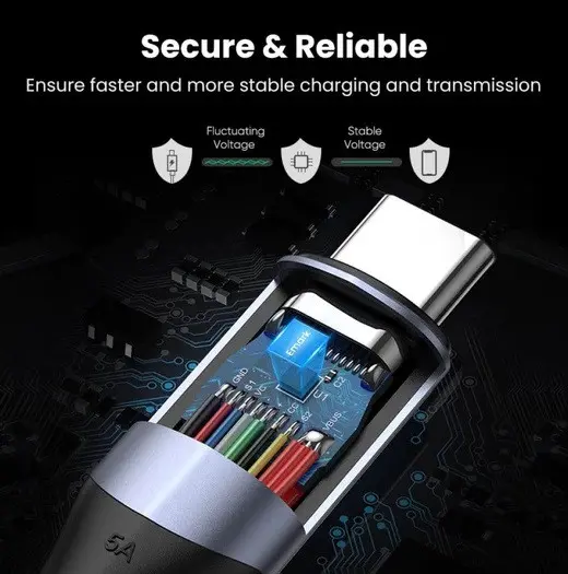 ПЛЕТЕН КАБЕЛ USB-C/USB-C 3.2 Gen2 5А US355 UGREEN - image 4