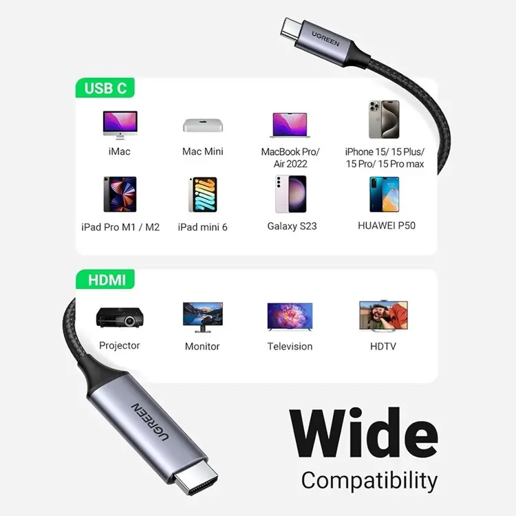 КАБЕЛ USB-C/HDMI 4K UHD ПЛЕТЕН С ДЪЛЖИНА 1.5m MM142 UGREEN - image 2