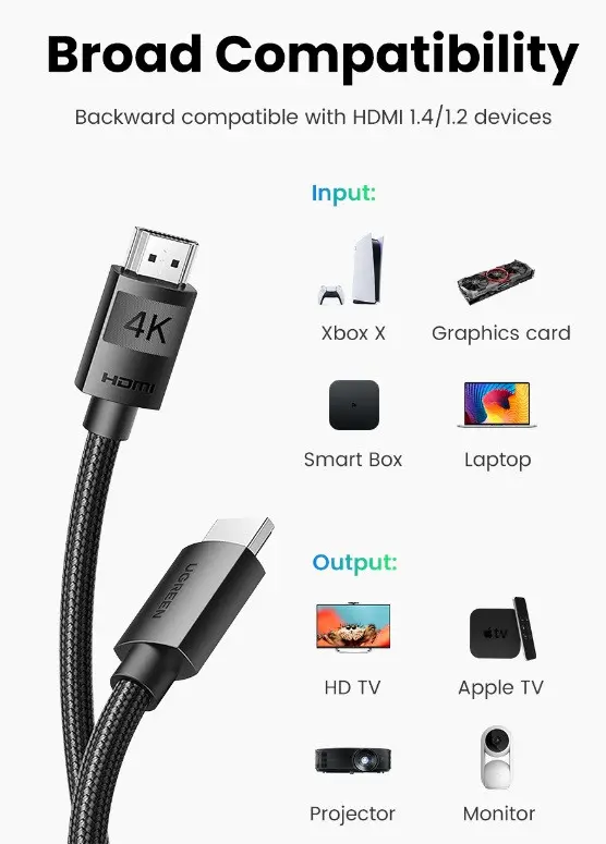 CABLU 4K HDMI/HDMI împletit cu lungime 2m HD119 UGREEN - image 3