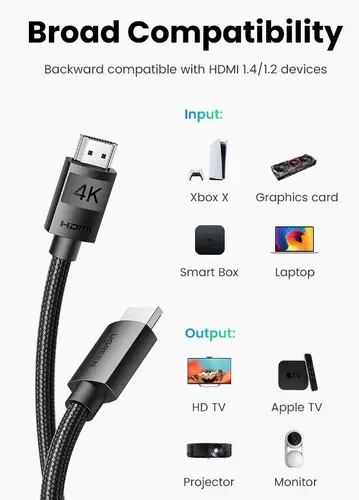 КАБЕЛ 4K HDMI/HDMI ПЛЕТЕН С ДЪЛЖИНА 2m HD119 UGREEN - image 3