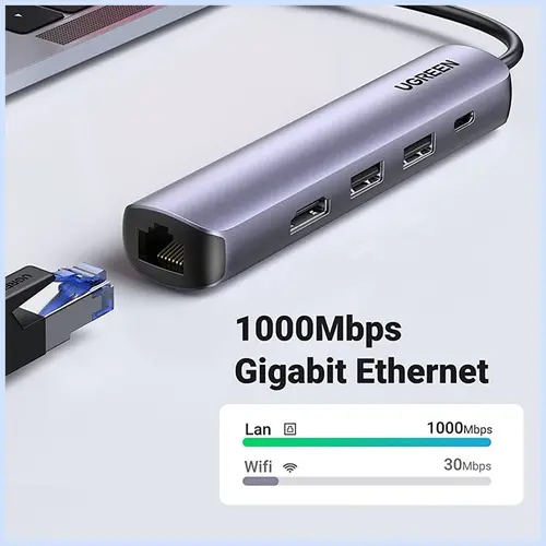 МУЛТИФУНКЦИОНАЛЕН АДАПТЕР 5in1 HDMI 4K-60Hz/RJ45 CM418 UGREEN - image 2
