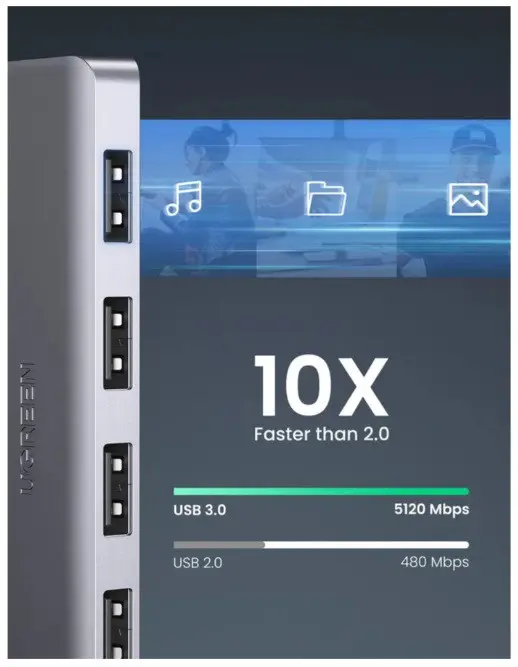 ХЪБ 4xUSB3.0 A,1xUSB-C,INPUT USB-C CМ219 UGREEN - image 4