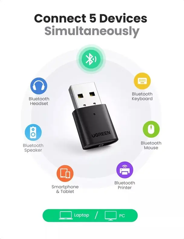 ADAPTOR BLUETOOTH 5.0 CM390 UGREEN - image 4