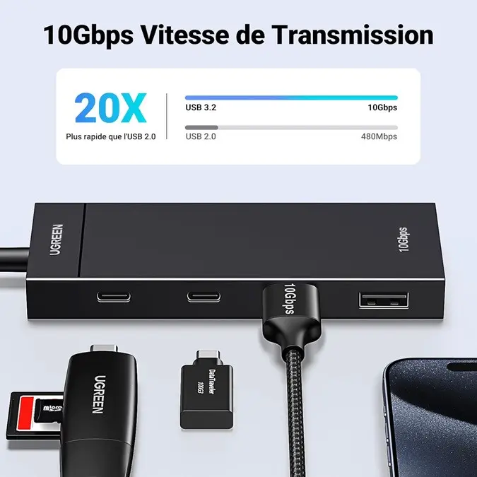 ХЪБ 2xUSB3.0A,2xUSB-C 3.2,INPUT USB-C CМ806 UGREEN - image 1