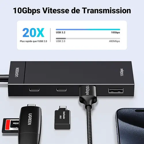ХЪБ 2xUSB3.0A,2xUSB-C 3.2,INPUT USB-C CМ806 UGREEN - image 1