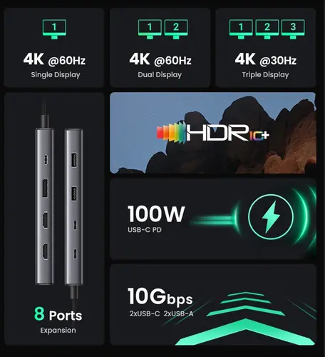 МУЛТИФУНКЦИОНАЛЕН АДАПТЕР 8in1 HDMI/DP/100WPD CM639 UGREEN - image 2