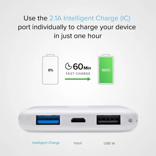 POWER BANK 5000mAh,2xUSB A SBS - БЯЛ - image 2