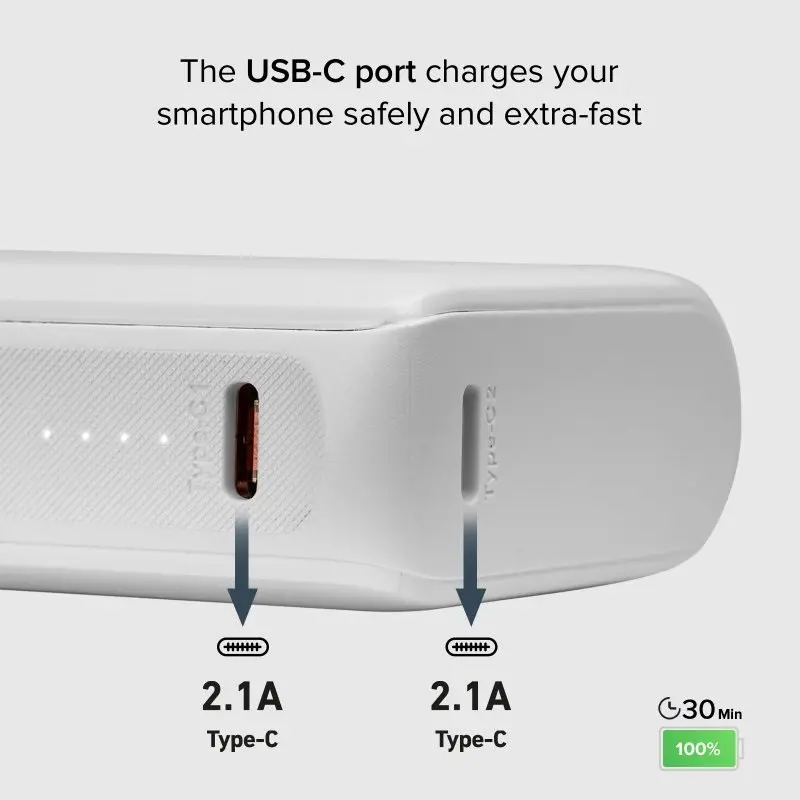 POWER BANK 10 000mAh,2xUSB-C,1xUSB A,10W, SBS - БЯЛ - image 3