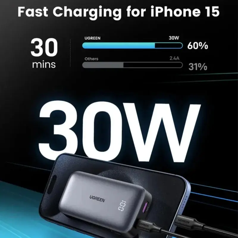 POWER BANK 10 000mAh, 30W, MINI PB502 UGREEN - СИВ - image 4