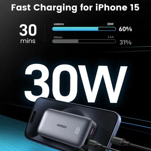 POWER BANK 10 000mAh, 30W, MINI PB502 UGREEN - СИВ - image 4