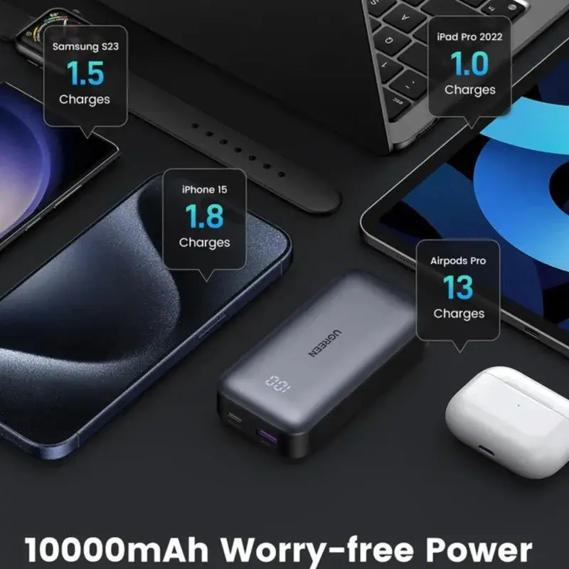 POWER BANK 10 000mAh, 30W, MINI PB502 UGREEN - СИВ - image 5