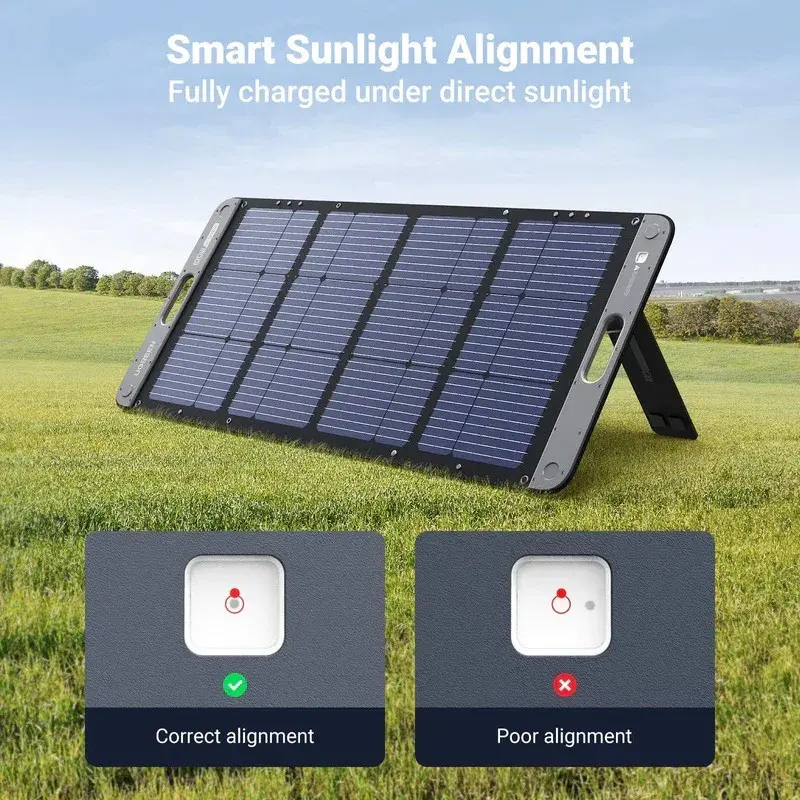 СОЛАРЕН ПАНЕЛ ЗА ЗАРЕЖДАЩИ СТАНЦИИ SC100 SOLAR PANEL 100W, 5.5A UGREEN - image 1