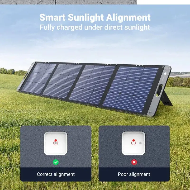 PANOU SOLAR PENTRU STAȚII DE ÎNCĂRCARE SC200 SOLAR PANEL 200W, 11A UGREEN