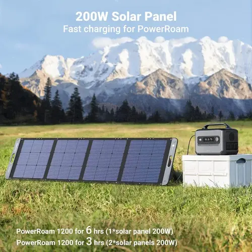 СОЛАРЕН ПАНЕЛ ЗА ЗАРЕЖДАЩИ СТАНЦИИ SC200 SOLAR PANEL 200W, 11A UGREEN - image 3