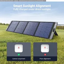 СОЛАРЕН ПАНЕЛ ЗА ЗАРЕЖДАЩИ СТАНЦИИ SC200 SOLAR PANEL 200W, 11A UGREEN