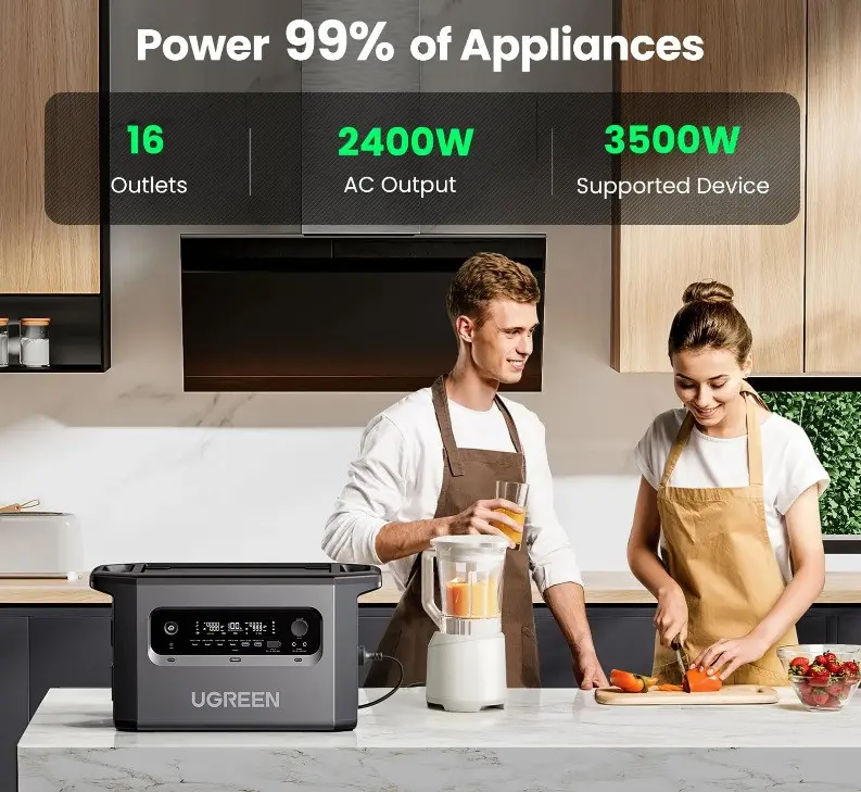 ЗАРЯДНА СТАНЦИЯ GS2200 POWER ROAM 2048Wh / 2300W UGREEN - image 1