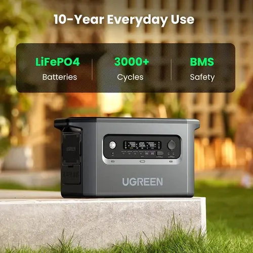 ЗАРЯДНА СТАНЦИЯ GS2200 POWER ROAM 2048Wh / 2300W UGREEN - image 3