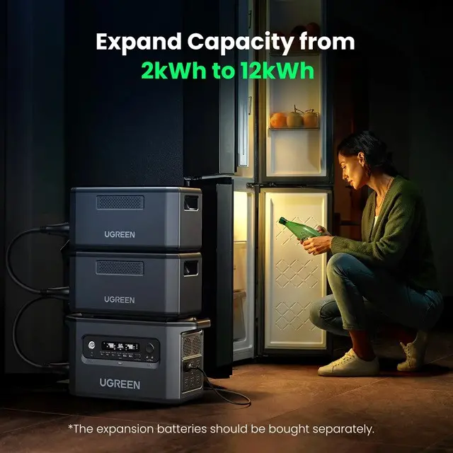 ЗАРЯДНА СТАНЦИЯ GS2200 POWER ROAM 2048Wh / 2300W UGREEN - image 4
