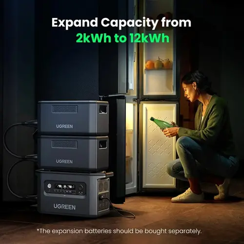 ЗАРЯДНА СТАНЦИЯ GS2200 POWER ROAM 2048Wh / 2300W UGREEN - image 4