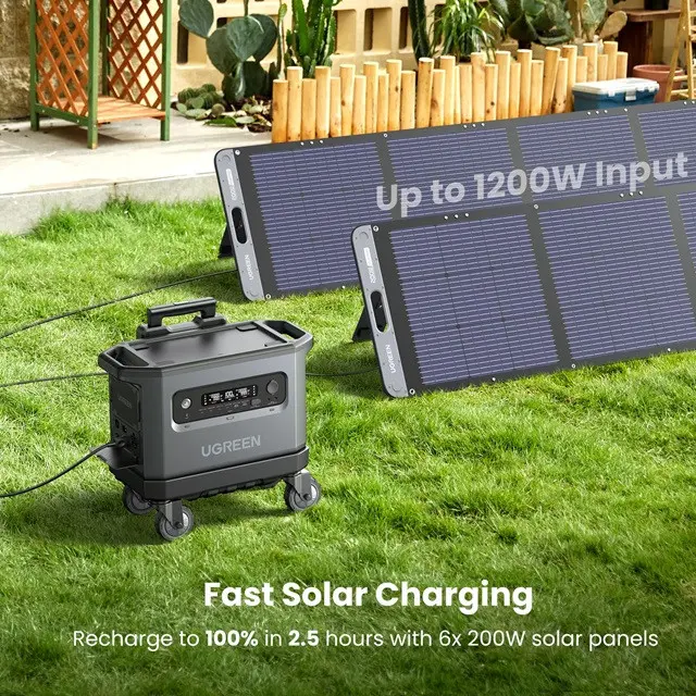 ЗАРЯДНА СТАНЦИЯ GS2200 POWER ROAM 2048Wh / 2300W UGREEN - image 6