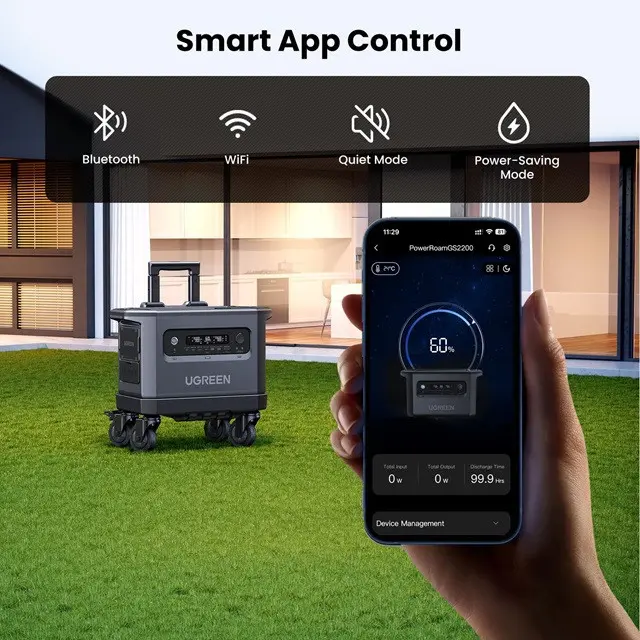 ЗАРЯДНА СТАНЦИЯ GS2200 POWER ROAM 2048Wh / 2300W UGREEN - image 7
