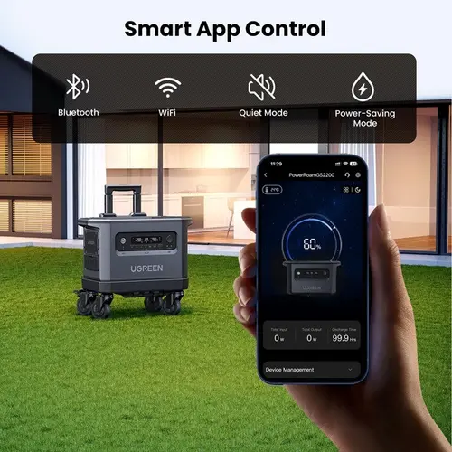 ЗАРЯДНА СТАНЦИЯ GS2200 POWER ROAM 2048Wh / 2300W UGREEN - image 7
