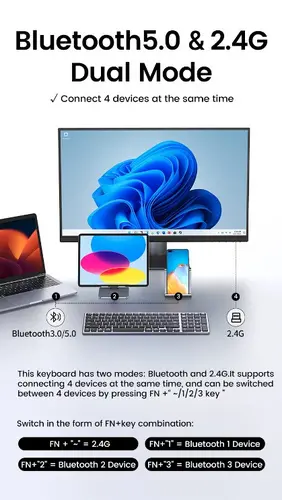 КЛАВИАТУРА БЕЗЖИЧНА KU005 ULTRA SLIM UGREEN - image 4