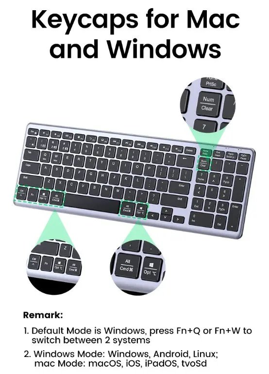 КЛАВИАТУРА БЕЗЖИЧНА KU005 ULTRA SLIM UGREEN - image 5