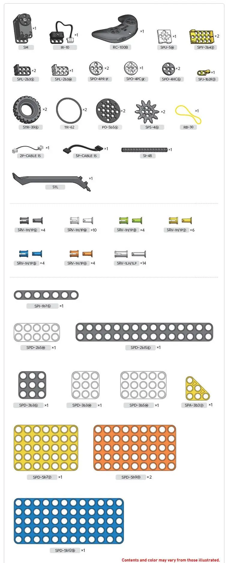 Комплект за роботика Robotis DREAMⅡ, Level 3 Kit, 8г. - image 13