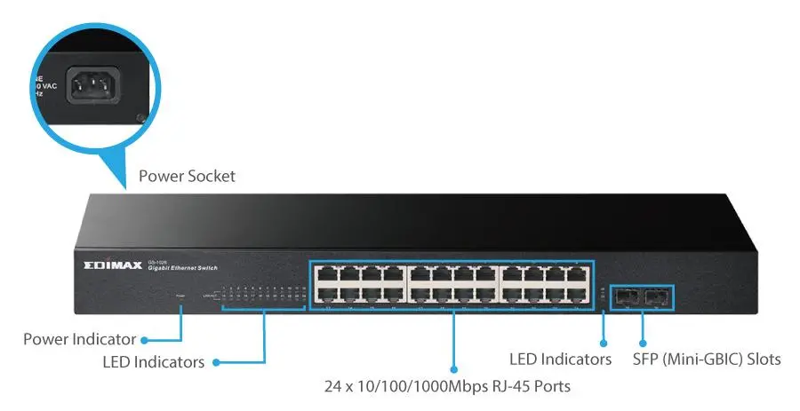 Суич EDIMAX GS-1026, 24x Gigabit порт, 2х SFP порт, за монтиране в шкаф - image 1