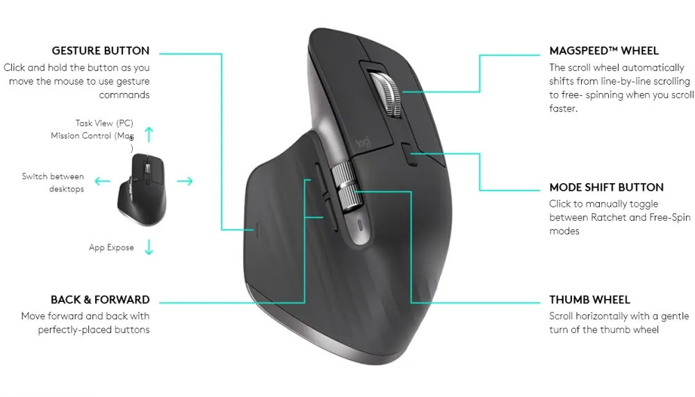 Мишка, Logitech MX Master 3 Advanced Wireless Mouse - GRAPHITE - image 5