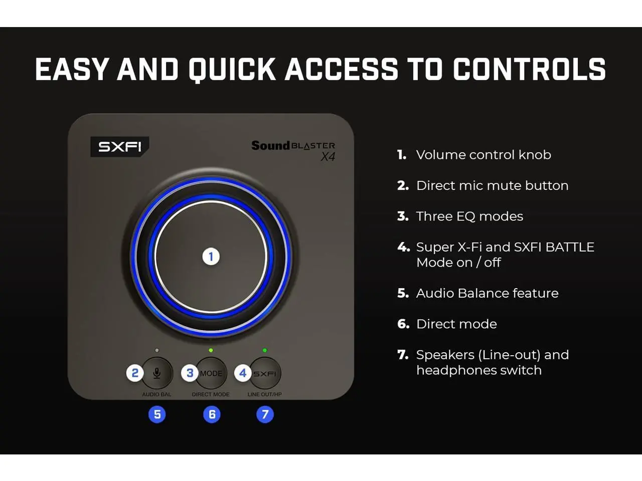 Външна звукова карта Creative Sound Blaster X4, USB-C, DAC, Super X-FI, TOSLINK - image 4