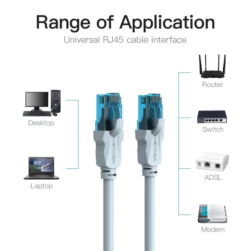 Vention Кабел LAN UTP Cat5e Patch Cable - 0.75M Blue - VAP-A10-S075 - image 2