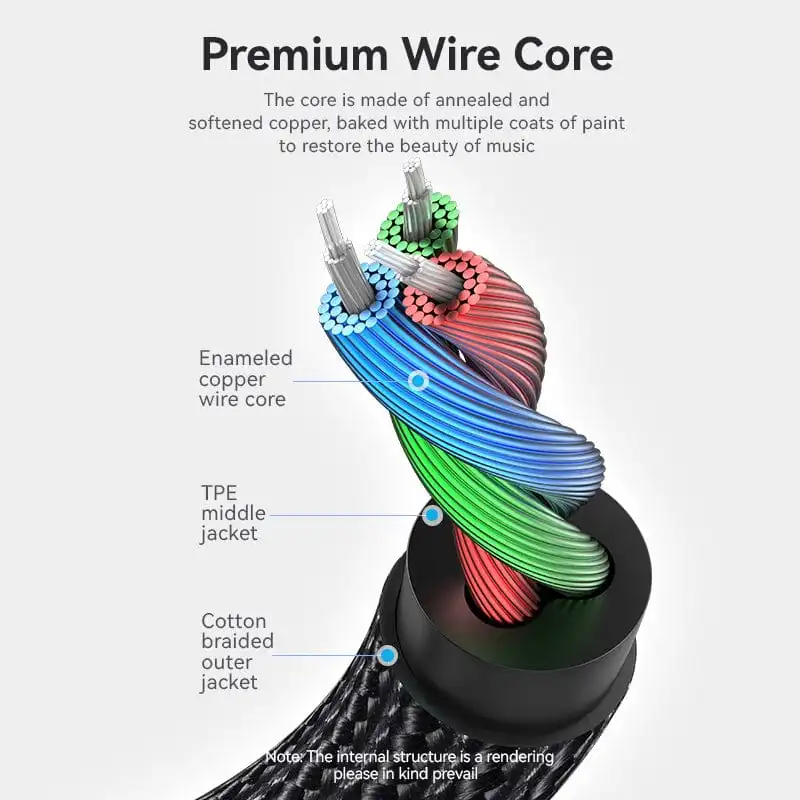 Vention Аудио Кабел 3.5mm Audio Cable  M/M Cotton Braided 0.5m - BAWBD - image 4