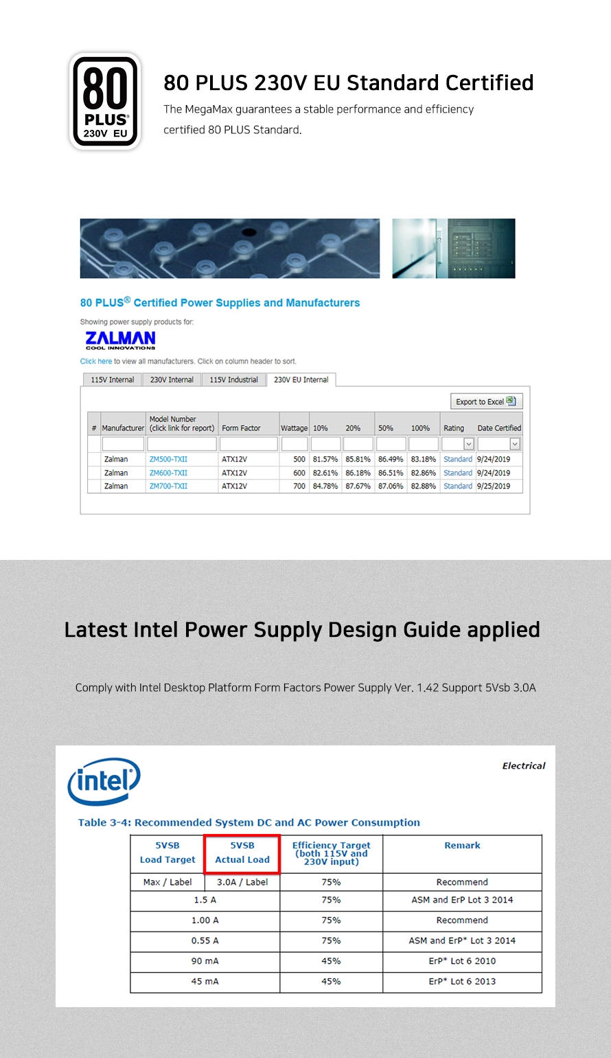 Zalman захранване PSU MegaMax 600W 80+ ZM600-TXII - image 10