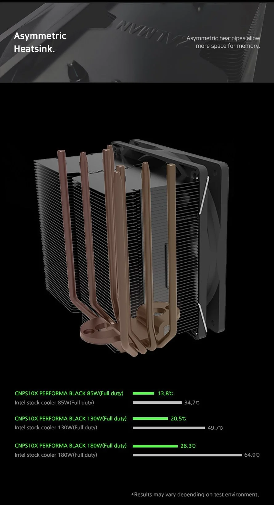 Zalman охладител за процесор CPU Cooler CNPS10X PERFORMA BLACK - image 6