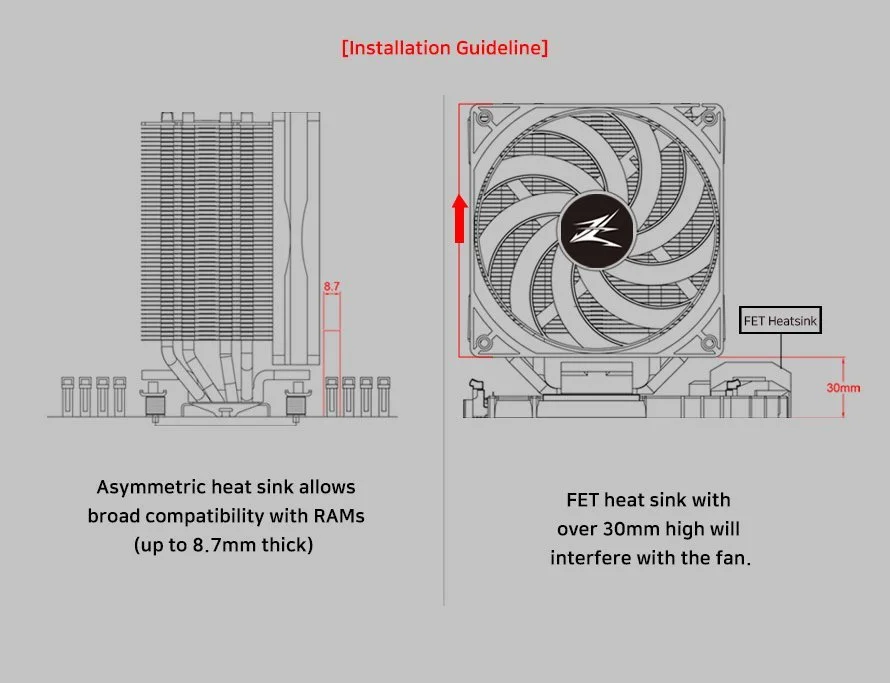 Zalman охладител за процесор CPU Cooler CNPS10X PERFORMA BLACK - image 7