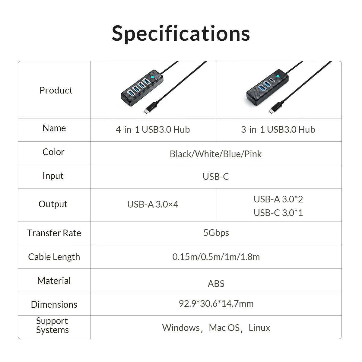 Orico хъб HUB USB3.1 3 port - 2 x USB3.0, 1 x Type C, Black - PWC2U-C3-015-BK - image 11
