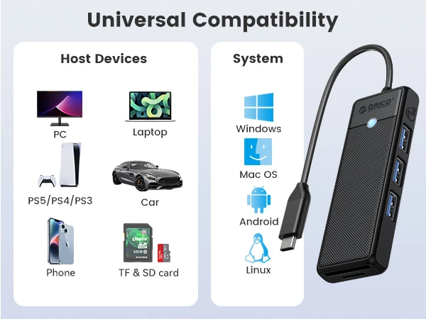 Orico хъб USB3.1 HUB Type-C - 3 x USB3.0, SD, TF - PAPW3AT-C3-015-BK - image 3