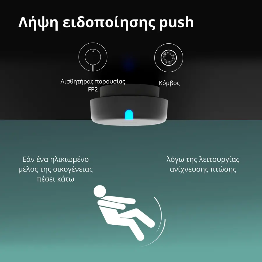 Presence Sensor FP2: Model No: PS-S02D; SKU: AS055GLW02 - image 20