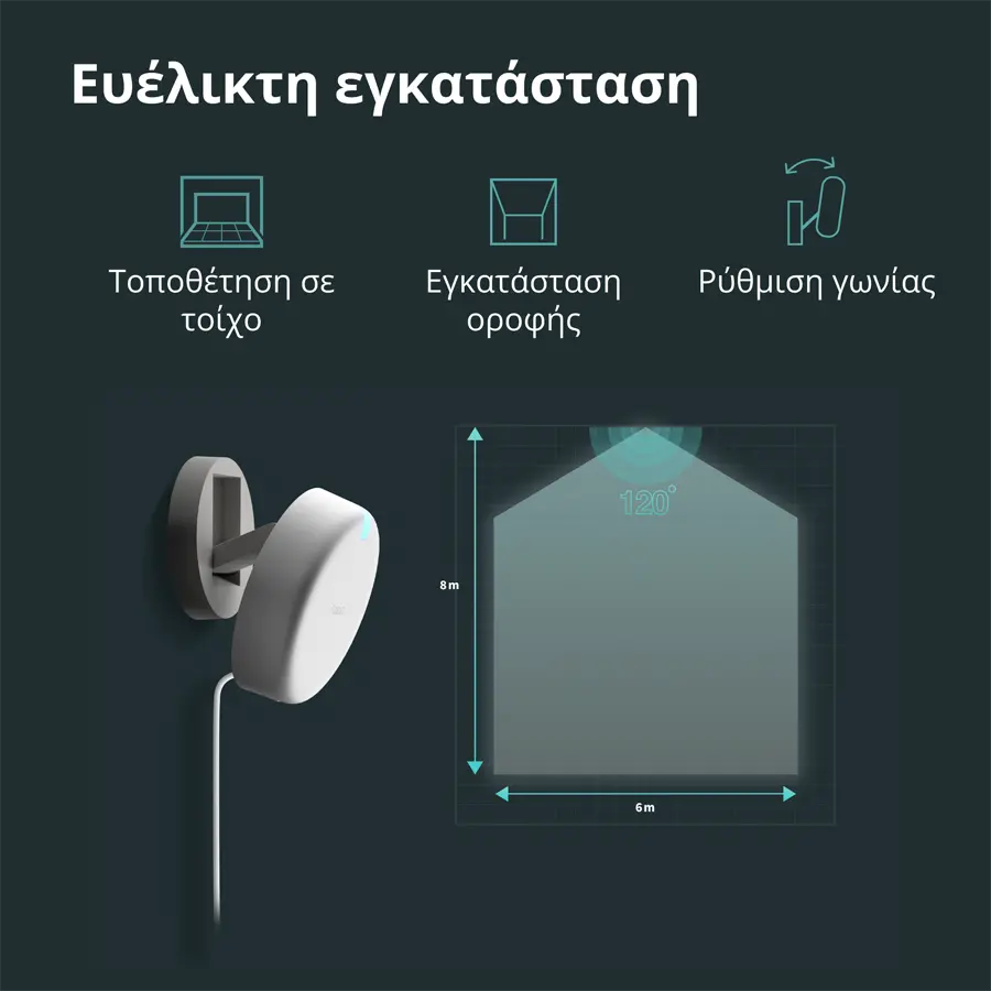 Presence Sensor FP2: Model No: PS-S02D; SKU: AS055GLW02 - image 62