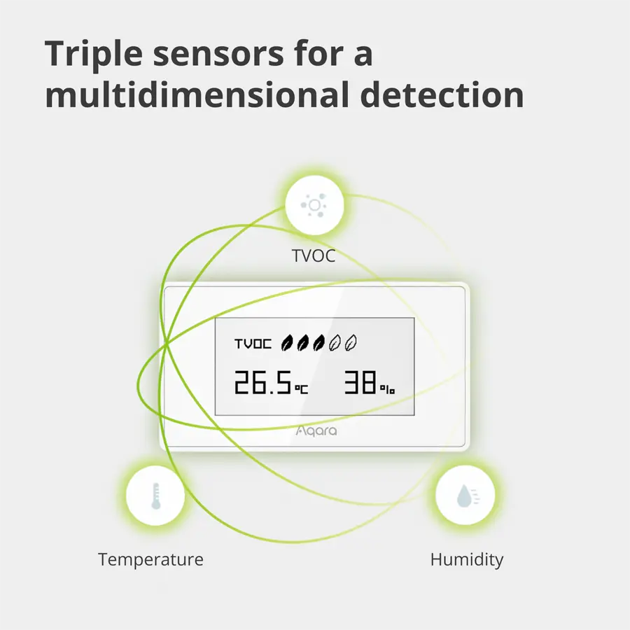 Aqara TVOC Air Quality Monitor: Model No: AAQS-S01; SKU: AS029GLW02 - image 21